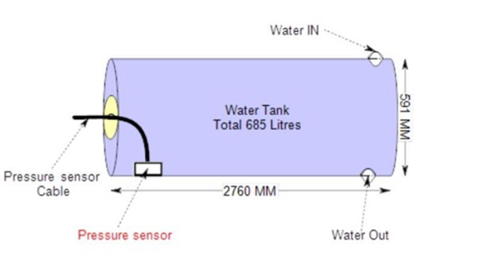 huba_water_tank.png